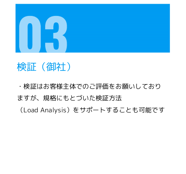 step3