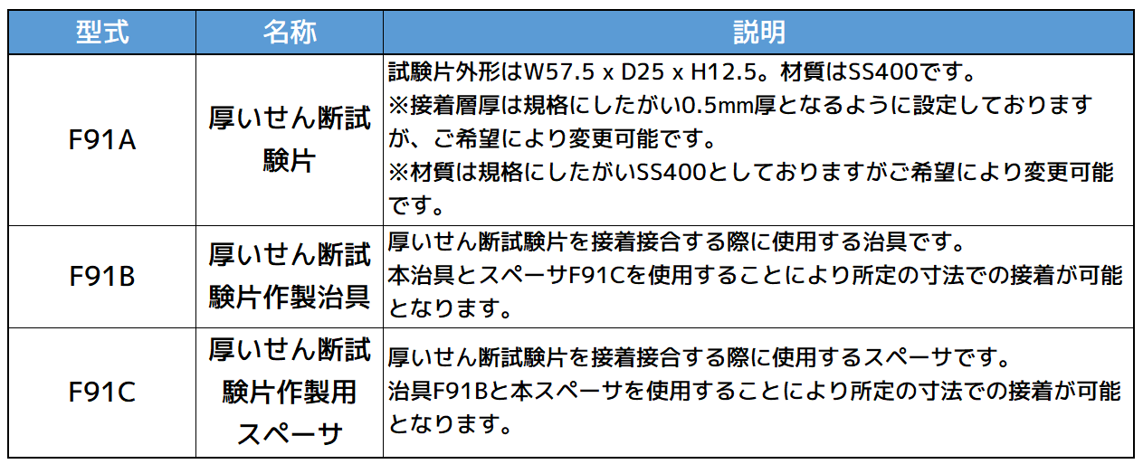 厚いせん断試験片作製治具