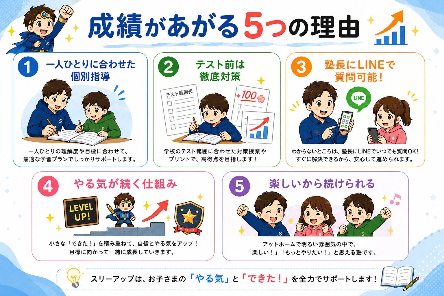193E47D2-33B9-47A9-941D-3C2BA0E41B14