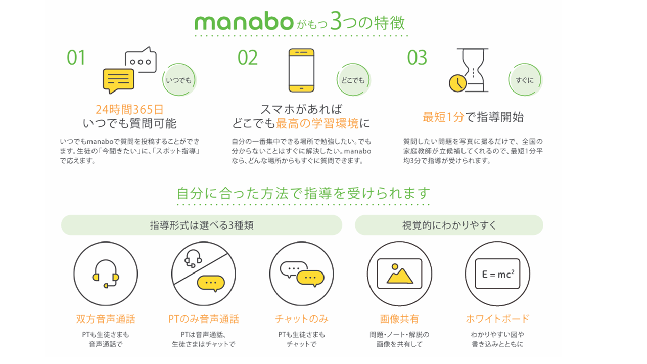 manabo3枚目