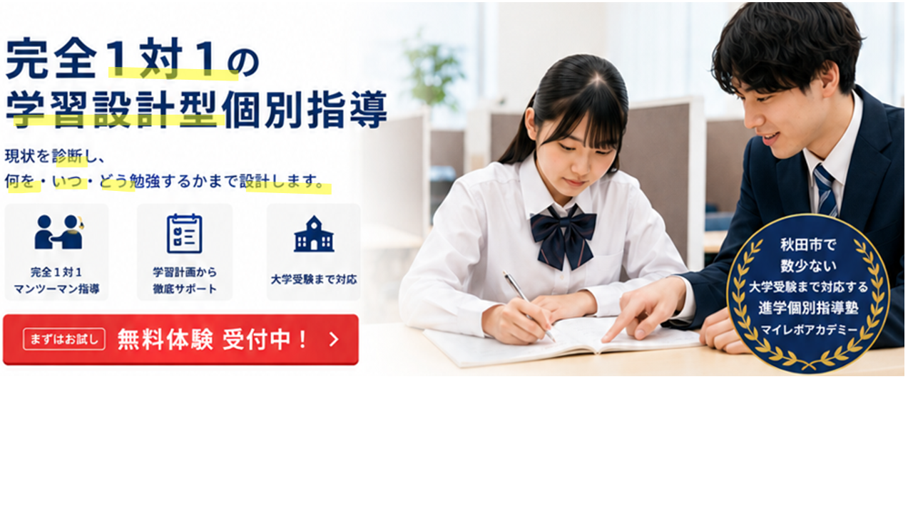 ファーストビューの図