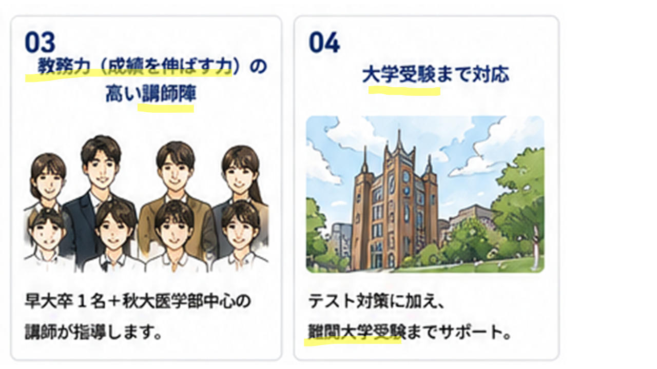 選ばれる理由２