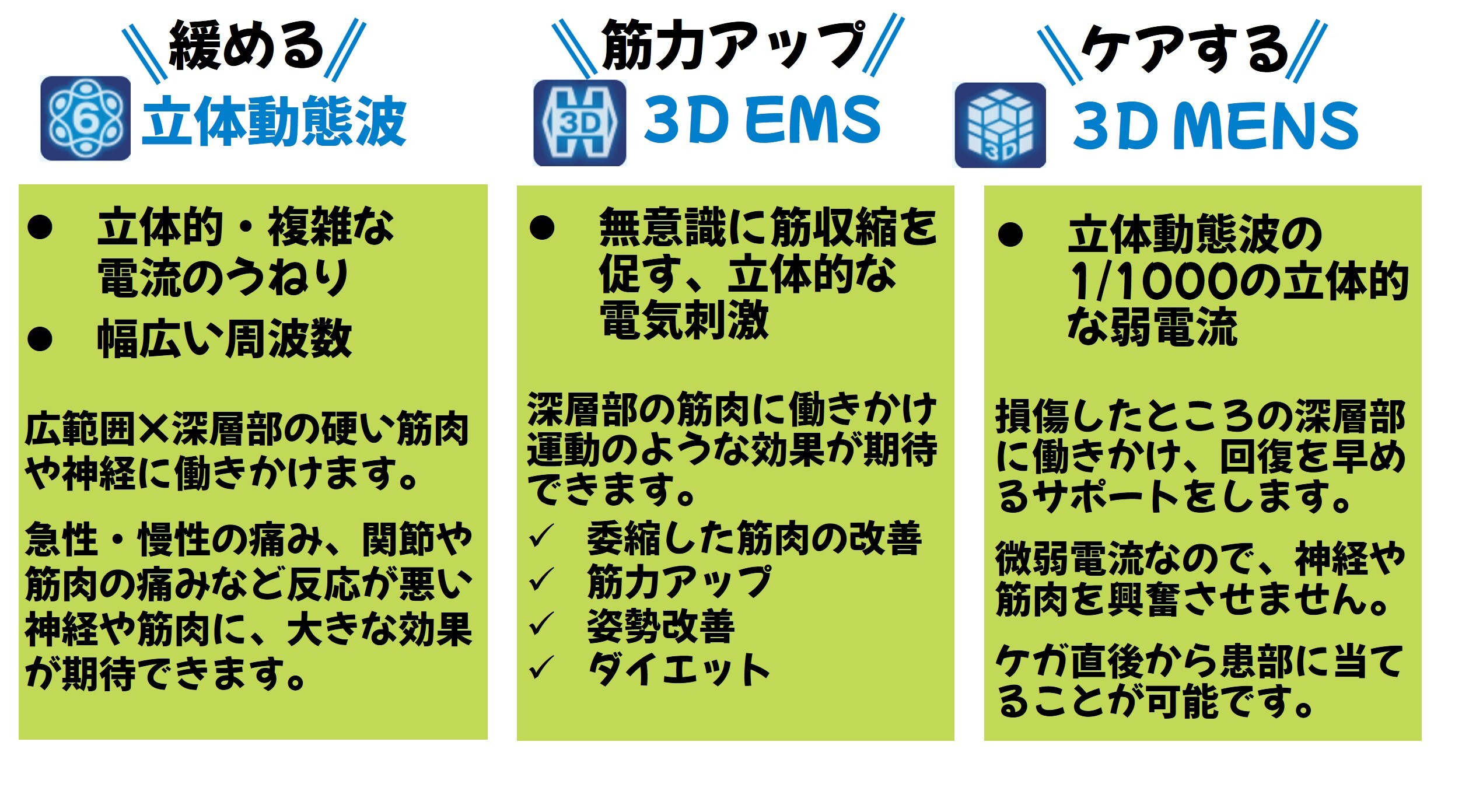 ES8000説明