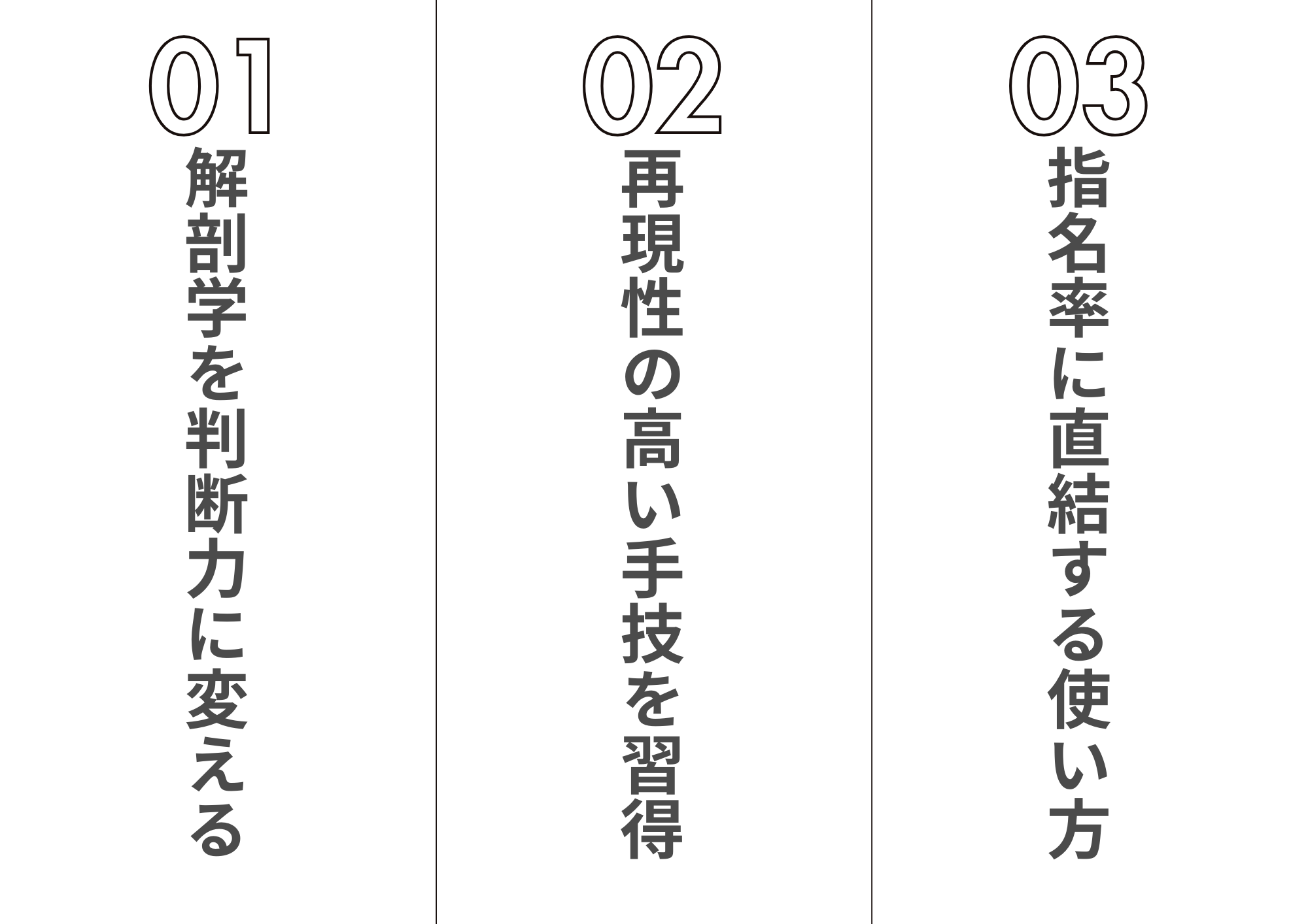 スクール３つの特徴