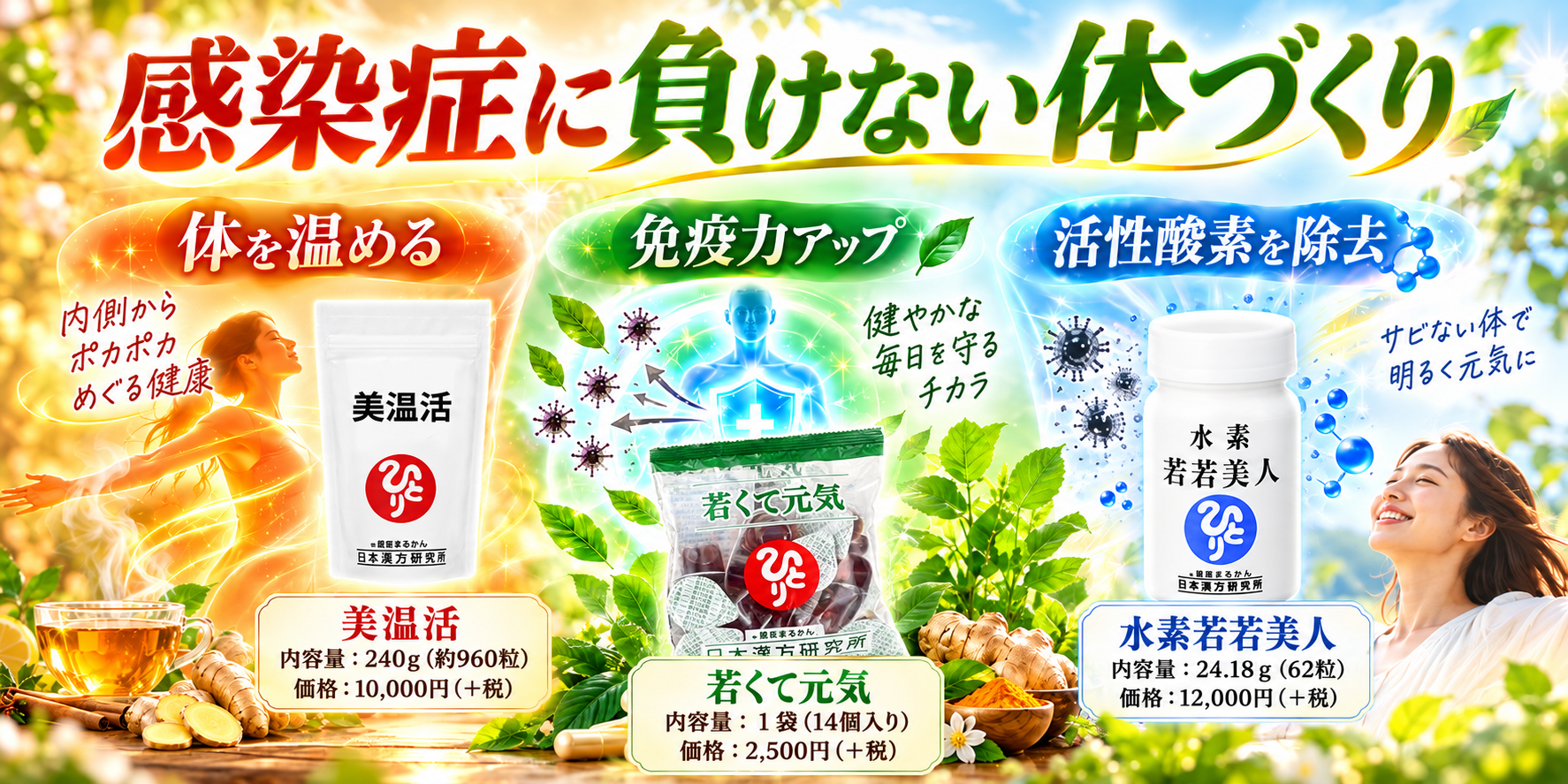 感染症に負けない体づくり