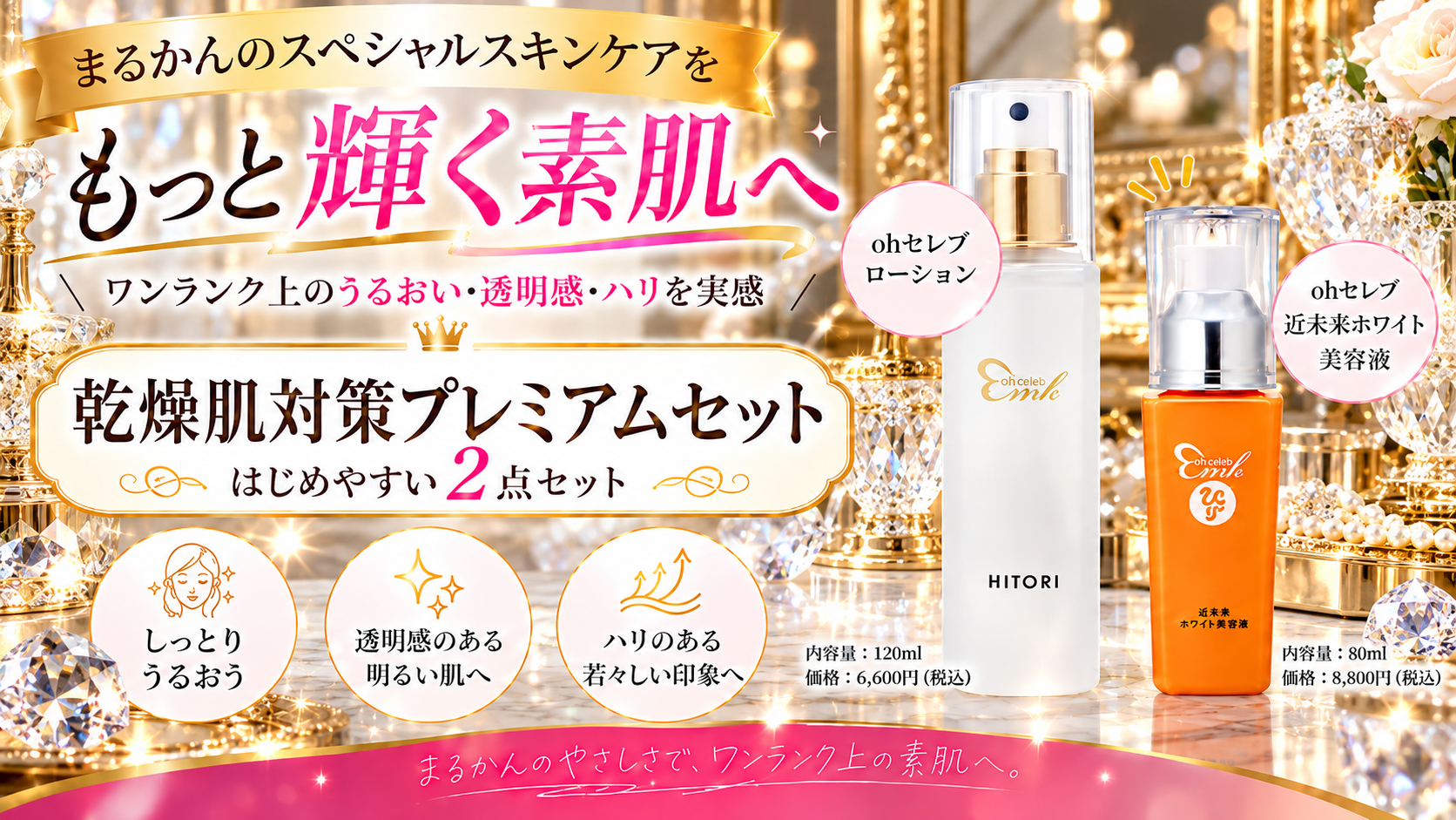 乾燥肌対策プレミアムセット