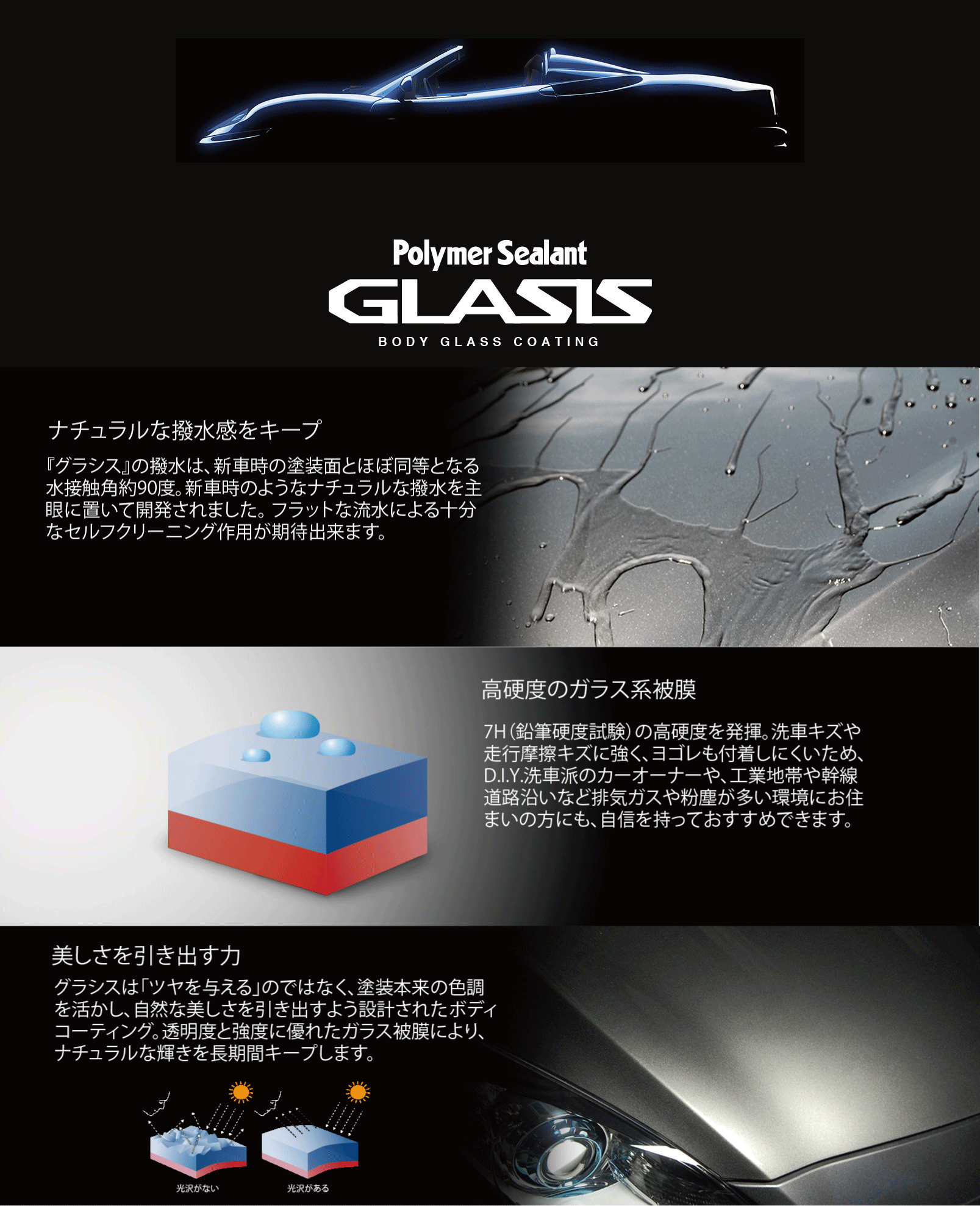 福井県でガラスコーティングならオートリンク 超撥水