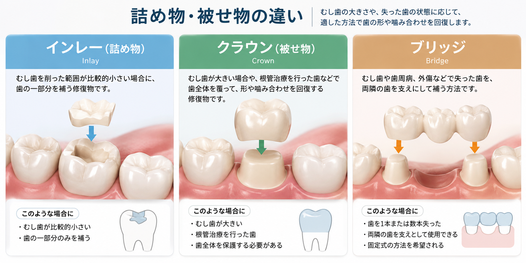 76b3b9dd-0393-45d1-ac06-15a2e471db56