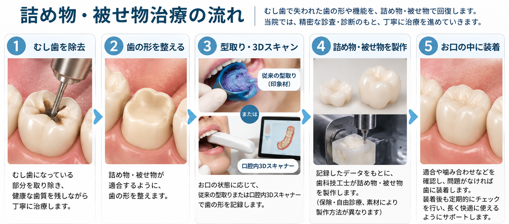 e9a964f1-fd9d-445f-a808-689fb8b018f8