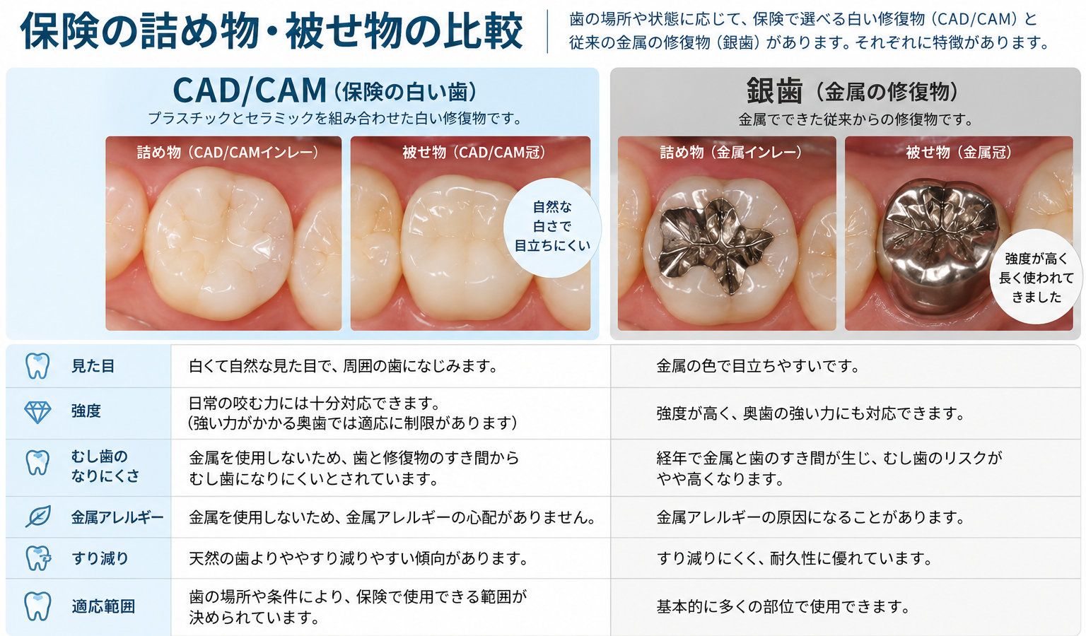 0ef93d80-110c-4056-ab31-073d6c4ef9e7