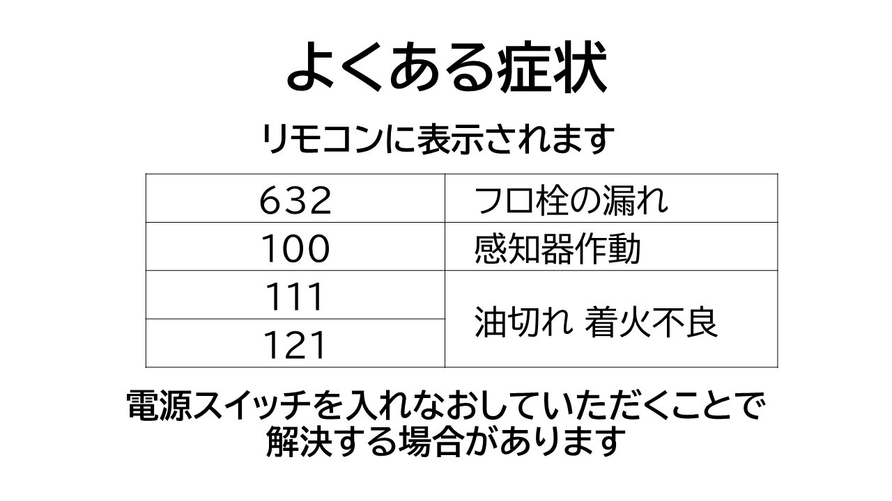 新規 Microsoft PowerPoint プレゼンテーション ６