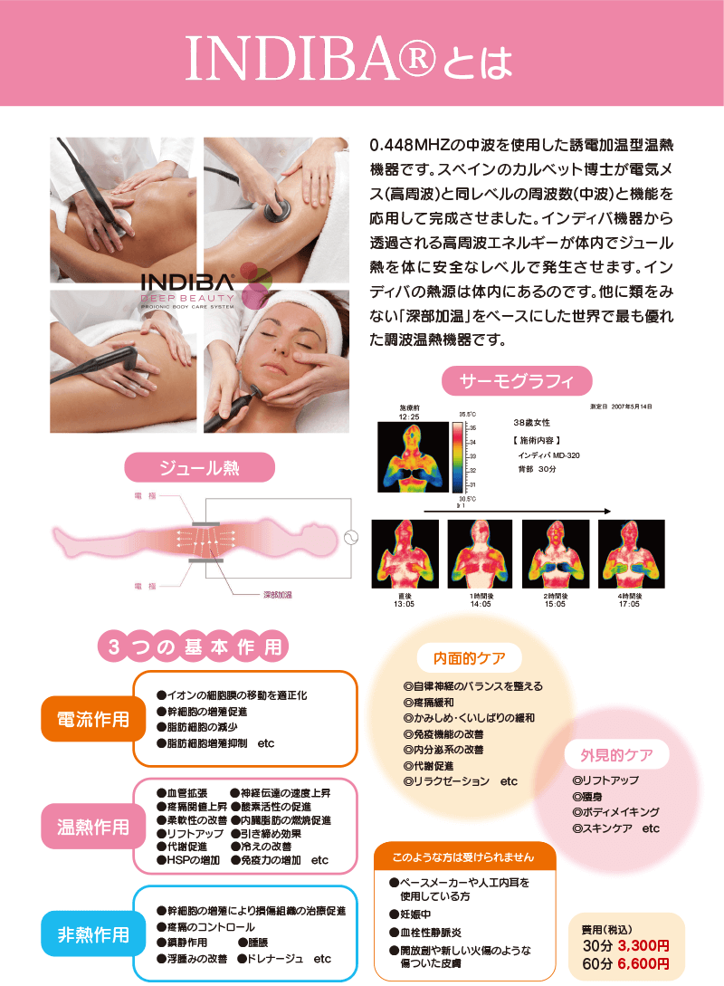 INDIBA｜雪入歯科