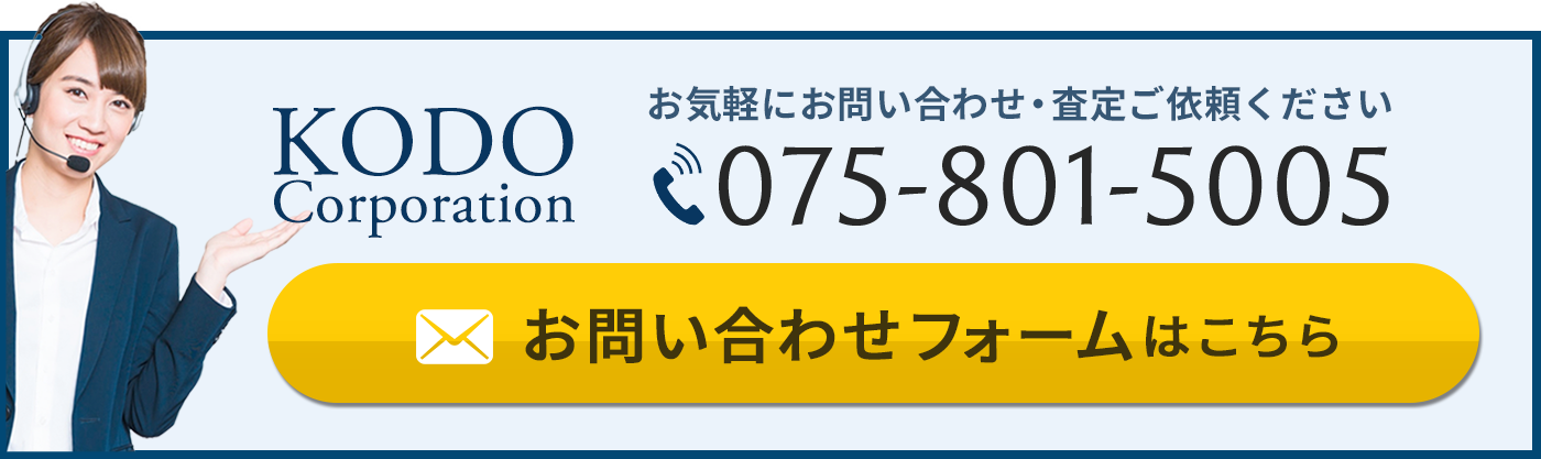 お問い合わせ（075-801-5005）