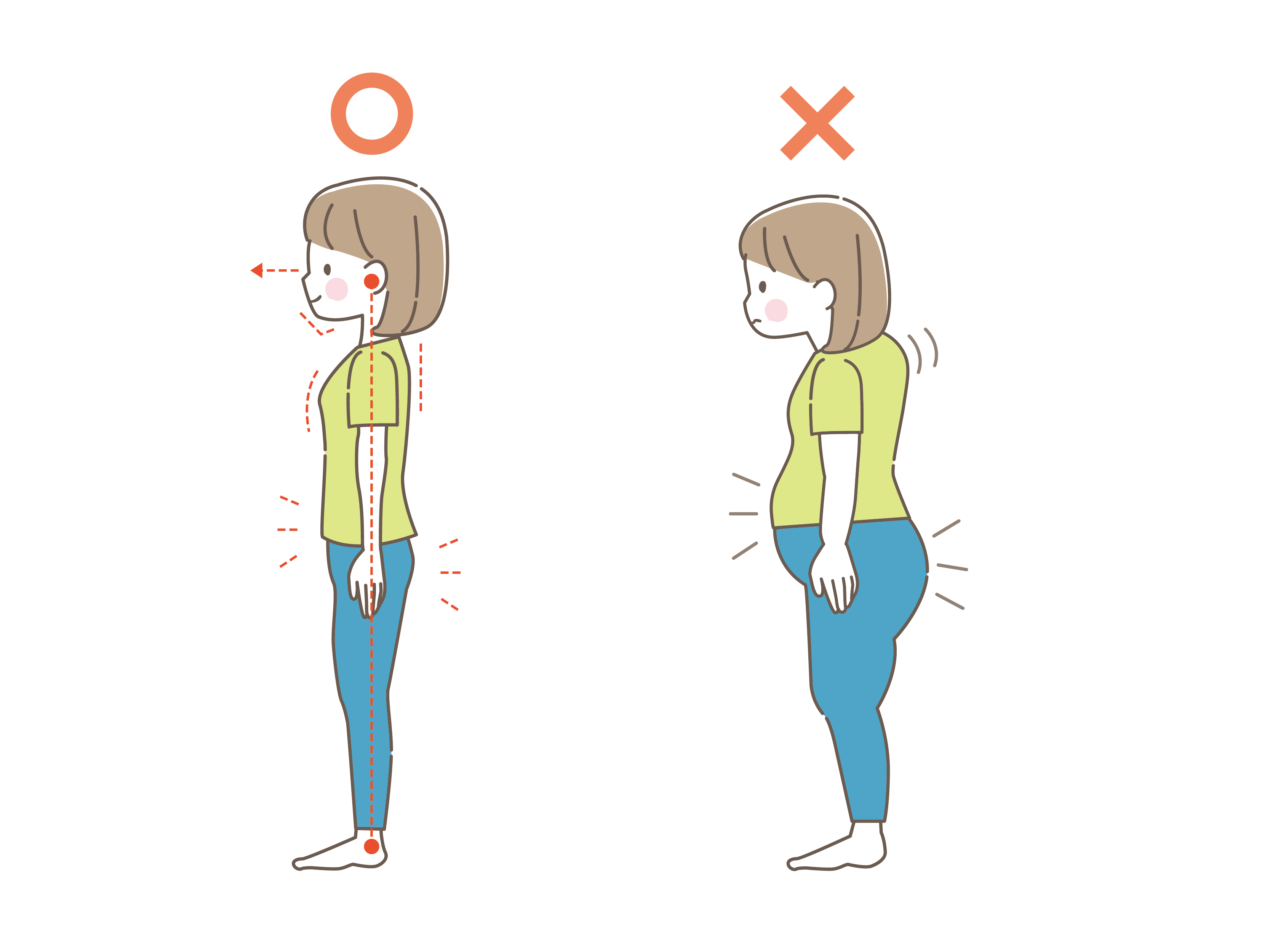 姿勢ビフォアアフター１