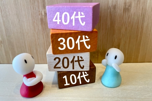 １０２０３０４０代文字画像