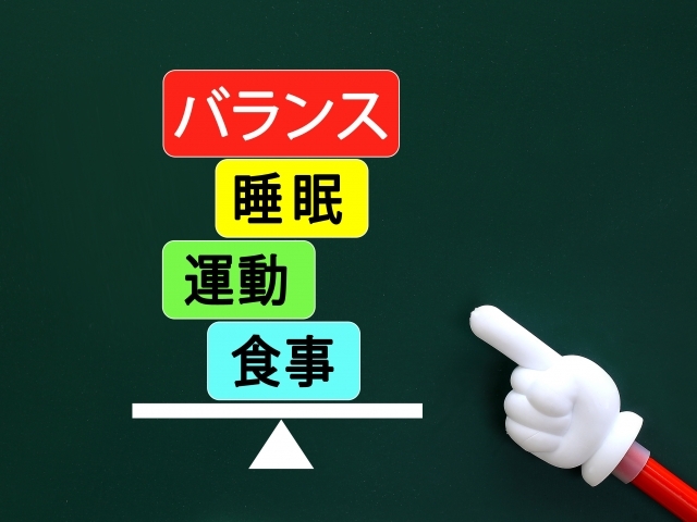 バランス天秤
