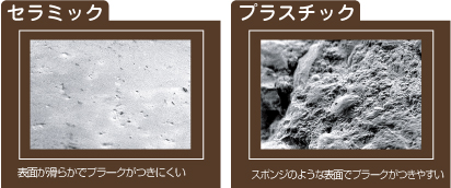 表面の拡大写真（500倍撮影