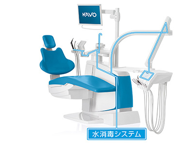 水消毒システム