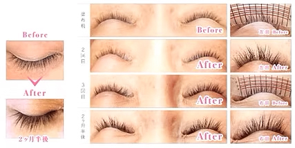 ラッシュアディクト