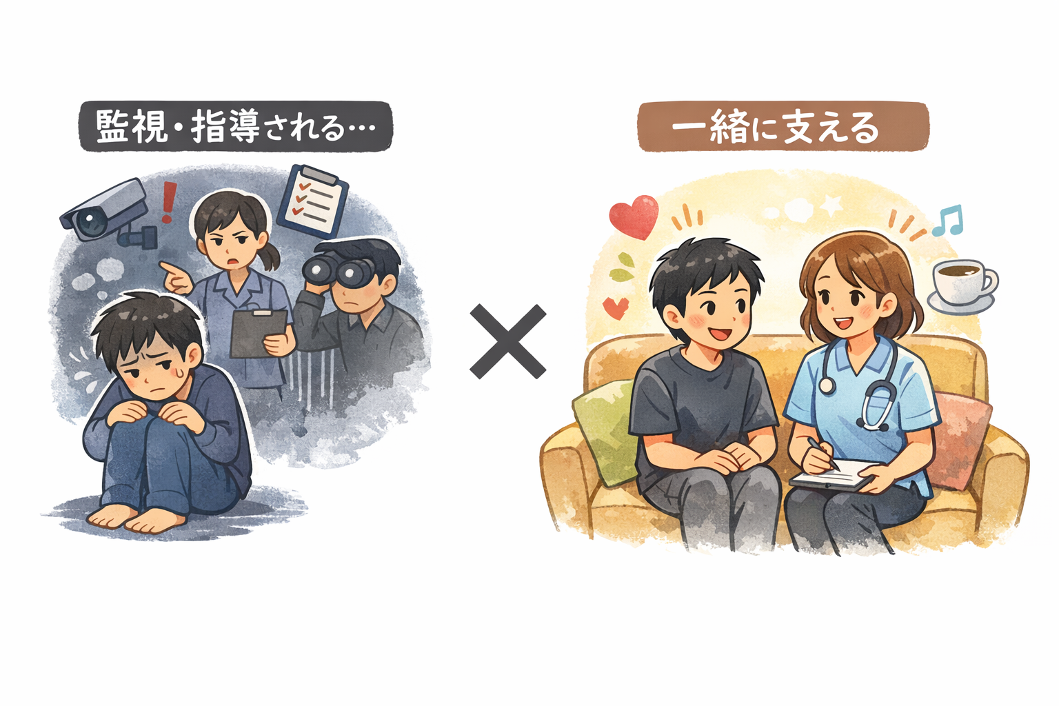 監視・一緒に支える