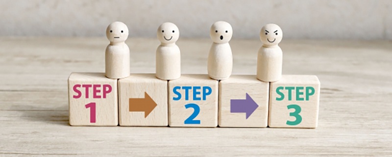 学習サポートシステム