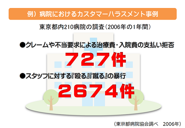カスタマーハラスメント対策 護身術セミナーならstu カスタマーハラスメント対策 護身術セミナーならstu