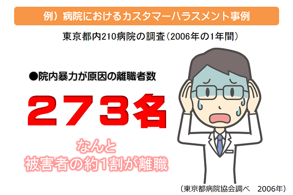 病院離職者