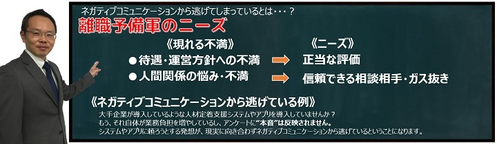 ネガティブ
