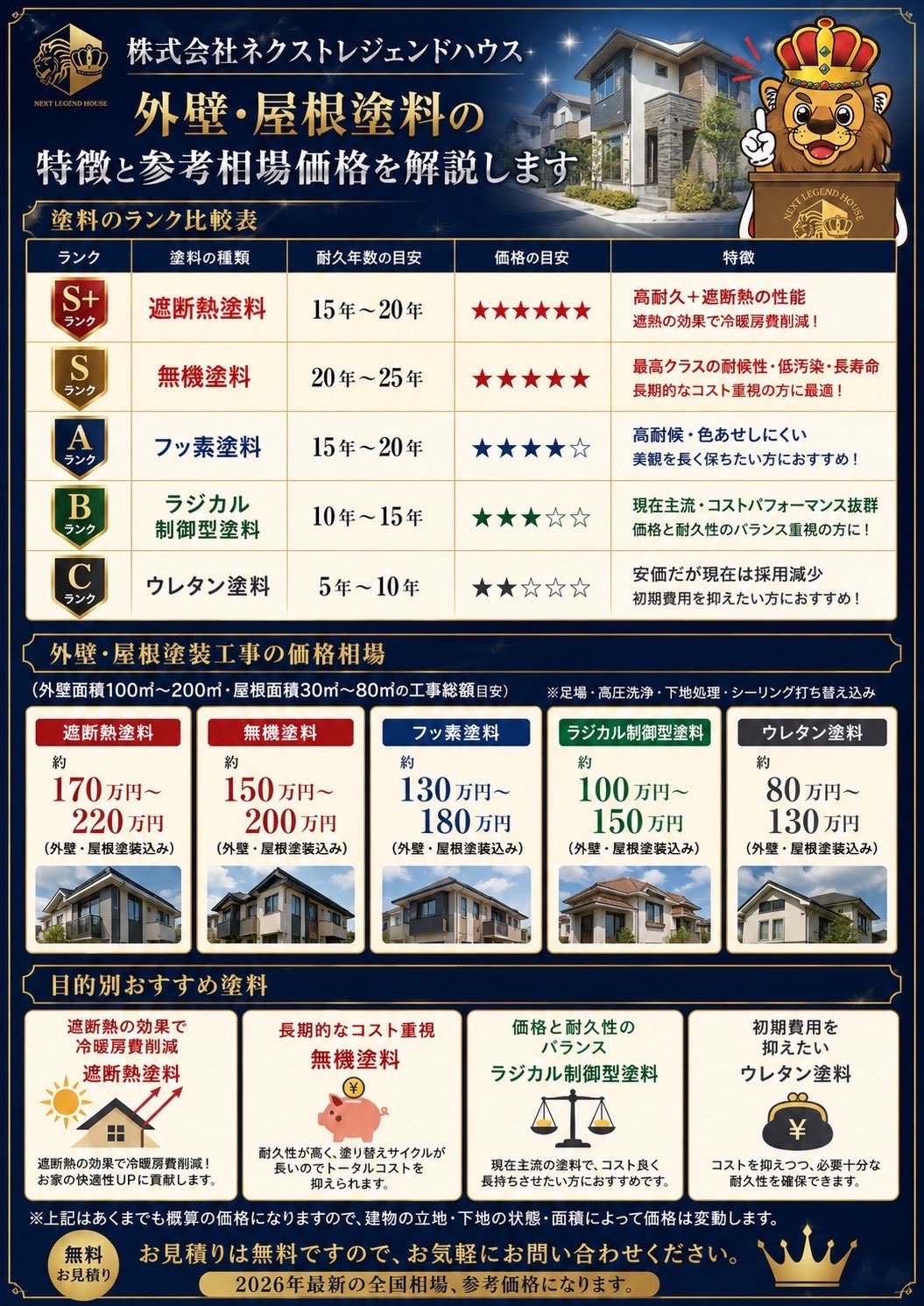 7P新